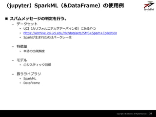 Copyright ? BrainPad Inc. All Rights Reserved.
? ѥå`жФ
C ǩ`å
? UCIե˥ѧ`ХУˤ
? https://archive.ics.uci.edu/ml/datasets/SMS+Spam+Collection
? Sparkޤ줿ΤϥЩ``У
C ؏
? gZγFl
C ǥ
? ƥå؎
C Q饤֥
? SparkML
? DataFrame
34
jupyterSparkML&DataFrameʹ
 
