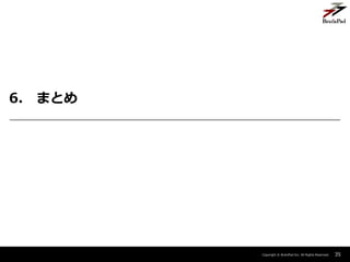 Copyright ? BrainPad Inc. All Rights Reserved.
6. ޤȤ
35
 