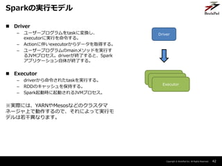 Copyright ? BrainPad Inc. All Rights Reserved. 42
SparkΌgХǥ
Driver
Executor
? Driver
C ``ץtaskˉQ
executorˌgФ롣
C Action˰餤executorǩ`ȡä롣
C ``ץmain᥽åɤgФ
JVMץdriverKˤȡSpark
ץꥱ`夬Kˤ롣
? Executor
C driver줿taskgФ롣
C RDDΥå򱣳֤롣
C SparkӕrӤJVMץ
gHˤϡYARNMesosʤɤΥ饹
ͩ`ϤǄΤǡˤäƌgХ
ǥɮʤޤ
Executor
Executor
 