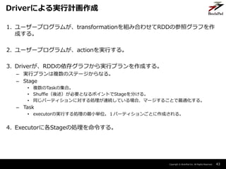 Copyright ? BrainPad Inc. All Rights Reserved.
1. ``ץबtransformationMߺϤ碌RDDβեդ
ɤ롣
2. ``ץबactiongФ롣
3. DriverRDD楰դgХץɤ롣
C gХץ}ΥƩ`ʤ롣
C Stage
? }Taskμϡ
? ShuffleҪȤʤݥȤStage֤롣
? ͬѩ`ƥˌIBAƤϡީ`뤳Ȥm롣
C Task
? executorΌgФIСgλѩ`ƥ󤴤Ȥɤ롣
4. Executor˸Stage΄I롣
43
DriverˤgӋ
 
