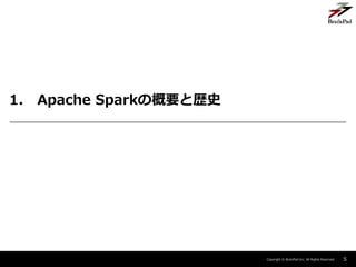 Copyright ? BrainPad Inc. All Rights Reserved.
1. Apache SparkθҪȚsʷ
5
 