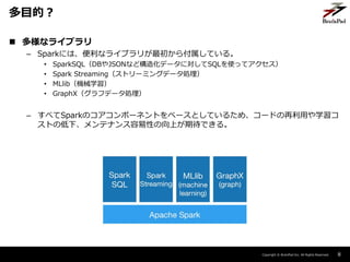 Copyright ? BrainPad Inc. All Rights Reserved.
? ʥ饤֥
C Sparkˤϡʥ饤֥꤬鸶Ƥ롣
? SparkSQLDBJSONʤɘ컯ǩ`ˌSQLʹäƥ
? Spark Streamingȥ`ߥ󥰥ǩ`I
? MLlibCеѧ
? GraphXեǩ`I
C ٤SparkΥݩ`ͥȤ٩`ȤƤ뤿ᡢ`ɤäѧ
Ȥε¡ƥʥԤϤڴǤ롣
8
Ŀģ
 