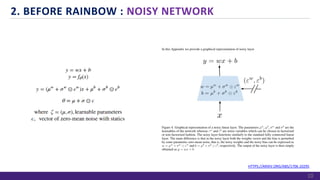 2. BEFORE RAINBOW : NOISY NETWORK
HTTPS://ARXIV.ORG/ABS/1706.10295
10
 
