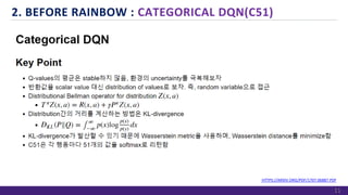 2. BEFORE RAINBOW : CATEGORICAL DQN(C51)
HTTPS://ARXIV.ORG/PDF/1707.06887.PDF
11
 