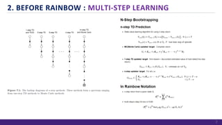 2. BEFORE RAINBOW : MULTI-STEP LEARNING
7
 