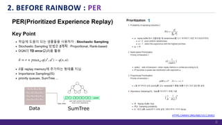 2. BEFORE RAINBOW : PER
HTTPS://ARXIV.ORG/ABS/1511.05952
8
 