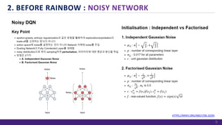 2. BEFORE RAINBOW : NOISY NETWORK
HTTPS://ARXIV.ORG/ABS/1706.10295
9
 