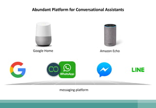 Abundant Platform for Conversational Assistants
messaging platform
Google Home Amazon Echo
 