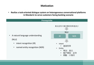 Motivation
• Realize a task-oriented dialogue system on heterogeneous conversational platforms
in Mandarin to serve customers facing banking scenario
Prerequisite
• A natural language understanding
(NLU)
• intent recognition (IR)
• named entity recognition (NER)
NLU
IR NER
美元定存六個月期的利率是多少
• Intent
• 查詢利率
• Entity
• 幣別：美元
• 帳戶類型：定存
• 期數：六個月
 