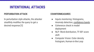 COUNTERMEASURES
● Inputs monitoring: Histograms,
Anomaly detection, conﬁdence bands
● Coherence check in model
deployment
● NLP: Word distribution, TF-IDF score
shift
● Computer Vision: Color density
histogram, Human-in-the-Loop
INTENTIONAL ATTACKS
PERTURBATION ATTACK
In perturbation style attacks, the attacker
stealthily modiﬁes the query to get a
desired response [1]
 