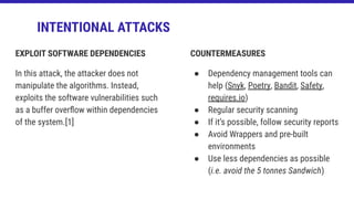 INTENTIONAL ATTACKS
COUNTERMEASURES
● Dependency management tools can
help (Snyk, Poetry, Bandit, Safety,
requires.io)
● Regular security scanning
● If it’s possible, follow security reports
● Avoid Wrappers and pre-built
environments
● Use less dependencies as possible
(i.e. avoid the 5 tonnes Sandwich)
EXPLOIT SOFTWARE DEPENDENCIES
In this attack, the attacker does not
manipulate the algorithms. Instead,
exploits the software vulnerabilities such
as a buffer overﬂow within dependencies
of the system.[1]
 