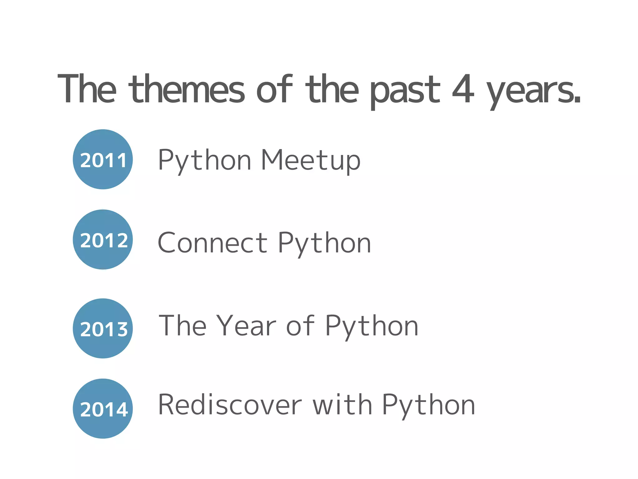 Introduction of PyCon JP 2015 at PyCon APAC/Taiwan 2015