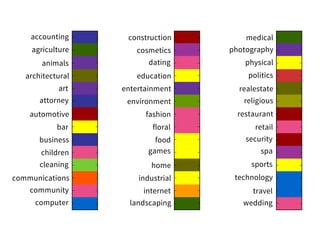 environment              environment  
 landscaping                  children  
             0%    7%                 0%


      floral                   floral  
     dating                 wedding  
   wedding                 cosmetics  
  cosmetics                      bar  
    fashion                      spa  
                                    
architectural             automotive  
 landscaping             landscaping  
  accounting                industrial  
    industrial                 politics  
   computer                   security  
             0%    10%                0%


    politics                attorney  
   attorney               accounting  
 accounting                  medical  
 