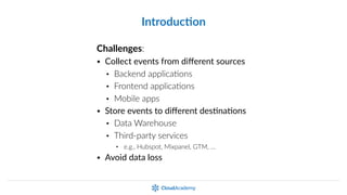 Create a serverless architecture for data collection with Python and ...
