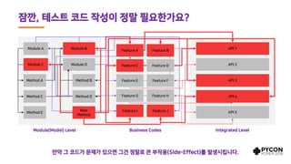 잠깐, 테스트 코드 작성이 정말 필요한가요?
Module A Module B
Method A Method B
Module C Module D
Method C
Method E
Method D
API 1
API 3
API 2
API 4
API 5
Feature A Feature B
Feature C Feature D
Feature E Feature F
Feature G Feature H
Feature I Feature J
Module(Model) Level Business Codes Integrated Level
만약 그 코드가 문제가 있으면 그건 정말로 큰 부작용(Side-Effect)를 발생시킵니다.
New
Method
 