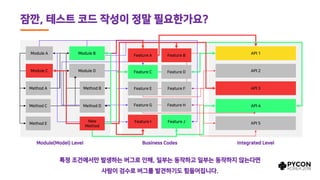 잠깐, 테스트 코드 작성이 정말 필요한가요?
Module A Module B
Method A Method B
Module C Module D
Method C
Method E
Method D
API 1
API 3
API 2
API 4
API 5
Feature A Feature B
Feature C Feature D
Feature E Feature F
Feature G Feature H
Feature I Feature J
특정 조건에서만 발생하는 버그로 인해, 일부는 동작하고 일부는 동작하지 않는다면
사람이 검수로 버그를 발견하기도 힘들어집니다.
New
Method
Module(Model) Level Business Codes Integrated Level
 