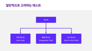 일반적으로 고려하는 테스트
테스트
단위 테스트
(Unit Test)
통합 테스트
(Integration Test)
E2E 테스트
(End-To-End Test)
 