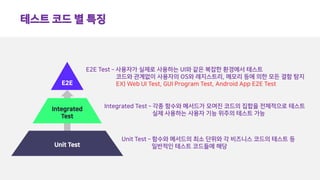 테스트 코드 별 특징
E2E Test – 사용자가 실제로 사용하는 UI와 같은 복잡한 환경에서 테스트
코드와 관계없이 사용자의 OS와 레지스트리, 메모리 등에 의한 모든 결함 탐지
EX) Web UI Test, GUI Program Test, Android App E2E Test
Integrated Test – 각종 함수와 메서드가 모여진 코드의 집합을 전체적으로 테스트
실제 사용하는 사용자 기능 위주의 테스트 가능
Unit Test – 함수와 메서드의 최소 단위와 각 비즈니스 코드의 테스트 등
일반적인 테스트 코드들에 해당
E2E
Integrated
Test
Unit Test
 