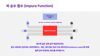 비 순수 함수 (Impure Function)
함수에 같은 입력 값이 제공되더라도
함수 내부에서 참조하는 데이터베이스, 세션, 원격 통신 등의 지속 레이어(Persistence Layer)에 의해
출력 값이 변경되는 함수를 의미합니다.
3
3
8
4Impure Function
3 0
Persistence
Layer
세션 혹은 지속 레이어의 상태 값의 영향을 받음
 