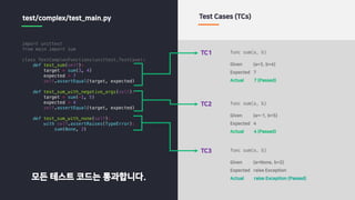 import unittest
from main import sum
class TestComplexFunctions(unittest.TestCase):
def test_sum(self):
target = sum(3, 4)
expected = 7
self.assertEqual(target, expected)
def test_sum_with_negative_args(self):
target = sum(-1, 5)
expected = 4
self.assertEqual(target, expected)
def test_sum_with_none(self):
with self.assertRaises(TypeError):
sum(None, 2)
test/complex/test_main.py Test Cases (TCs)
TC1
Given (a=3, b=4)
Expected 7
Actual 7 (Passed)
func sum(a, b)
TC2
Given (a=-1, b=5)
Expected 4
Actual 4 (Passed)
func sum(a, b)
TC3
Given (a=None, b=2)
Expected raise Exception
Actual raise Exception (Passed)
func sum(a, b)
모든 테스트 코드는 통과합니다.
 