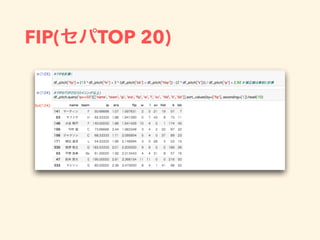 FIP( TOP 20)
 