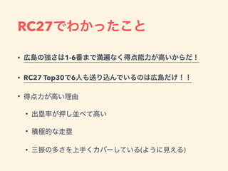RC27
• 1-6
• RC27 Top30 6
•
•
•
• ( )
 