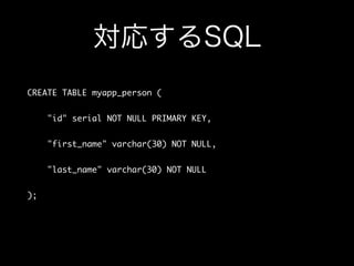 CREATE TABLE myapp_person (
"id" serial NOT NULL PRIMARY KEY,
"first_name" varchar(30) NOT NULL,
"last_name" varchar(30) NOT NULL
);
 