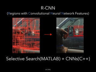 R-CNN
(Regions with Convolutional Neural Network Features)
Selective Search(MATLAB) + CNNs(C++)
[R-CNN]
 