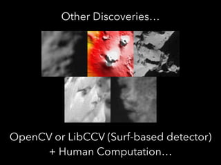 Other Discoveries
OpenCV or LibCCV (Surf-based detector)
+ Human Computation
 