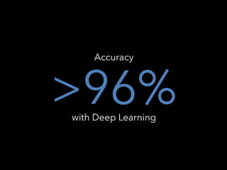 >96%
Accuracy
with Deep Learning
 