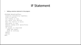 IF Statement
• Adding a selection statement in the program:
PROGRAM MakeACupOfTea:
Organise everything together;
Plug in kettle;
Put teabag in cup;
Put water into kettle;
Wait for kettle to boil;
Add water to cup;
Remove teabag with spoon/fork;
Add milk;
IF (sugar is required)
THEN add sugar;
ELSE do nothing;
ENDIF;
Serve;
END.
 