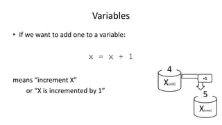 Variables
• If we want to add one to a variable:
x = x + 1
means “increment X”
or “X is incremented by 1”
X(new)
5
X(old)
4
+1
 