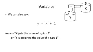 Variables
• We can also say:
y = x + 1
means “Y gets the value of x plus 1”
or “Y is assigned the value of x plus 1”
Y
X
6
7
+1
 