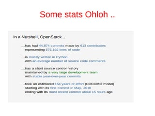 Some stats Ohloh ..
 