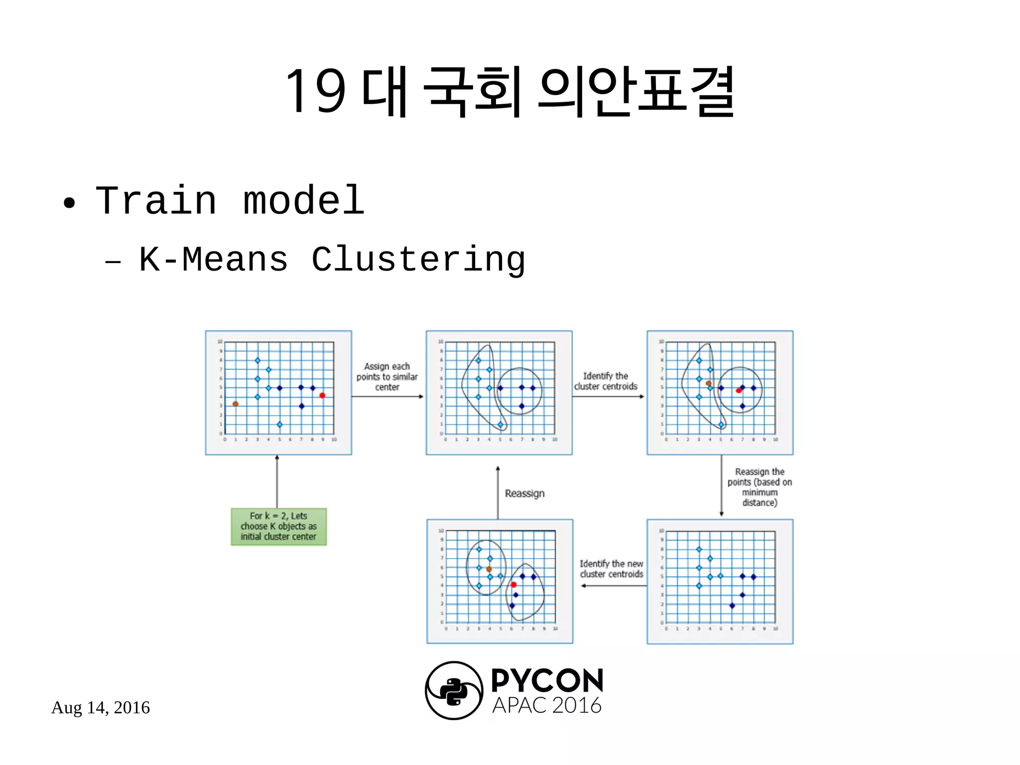 Aug 14, 2016
19 대 국회 의안표결
● Train model
– K-Means Clustering
 