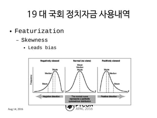 Aug 14, 2016
19 대 국회 정치자금 사용내역
● Featurization
– Skewness
● Leads bias
 