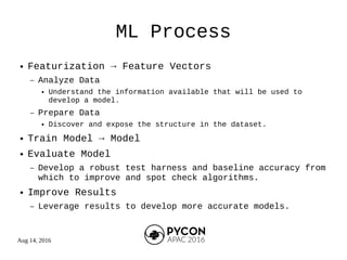 Aug 14, 2016
ML Process
● Featurization → Feature Vectors
– Analyze Data
● Understand the information available that will be used to
develop a model.
– Prepare Data
● Discover and expose the structure in the dataset.
● Train Model → Model
● Evaluate Model
– Develop a robust test harness and baseline accuracy from
which to improve and spot check algorithms.
● Improve Results
– Leverage results to develop more accurate models.
 