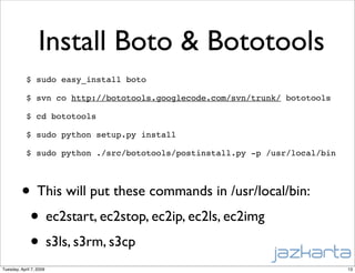 Plone in the Cloud - an on-demand CMS hosted on Amazon EC2