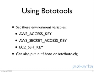Plone in the Cloud - an on-demand CMS hosted on Amazon EC2