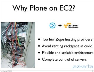 Plone in the Cloud - an on-demand CMS hosted on Amazon EC2