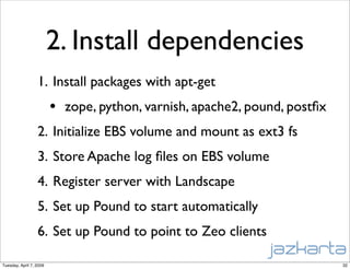 Plone in the Cloud - an on-demand CMS hosted on Amazon EC2