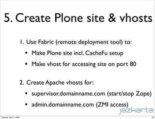 Plone in the Cloud - an on-demand CMS hosted on Amazon EC2