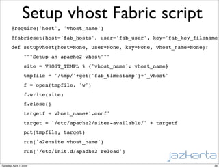 Plone in the Cloud - an on-demand CMS hosted on Amazon EC2