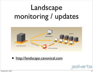 Plone in the Cloud - an on-demand CMS hosted on Amazon EC2