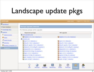 Plone in the Cloud - an on-demand CMS hosted on Amazon EC2