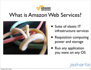 Plone in the Cloud - an on-demand CMS hosted on Amazon EC2