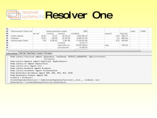 Resolver One 