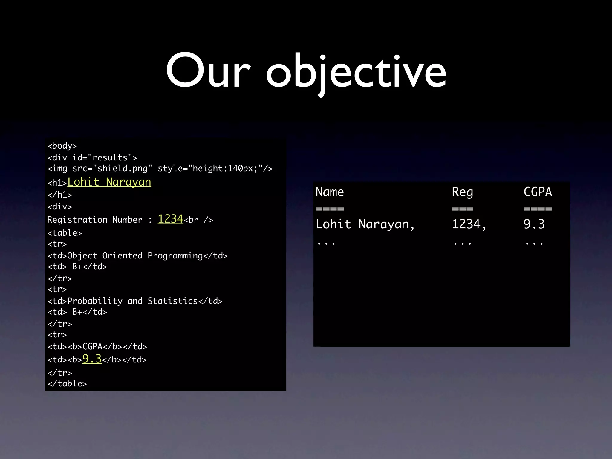 Our objective
<body>
<div id="results">
<img src="shield.png" style="height:140px;"/>
<h1>Lohit   Narayan
</h1>                                           Name             Reg     CGPA
<div>                                           ====             ===     ====
Registration Number :   1234<br   />
                                                Lohit Narayan,   1234,   9.3
<table>
<tr>                                            ...              ...     ...
<td>Object Oriented Programming</td>
<td> B+</td>
</tr>
<tr>
<td>Probability and Statistics</td>
<td> B+</td>
</tr>
<tr>
<td><b>CGPA</b></td>
<td><b>9.3</b></td>
</tr>
</table>
 