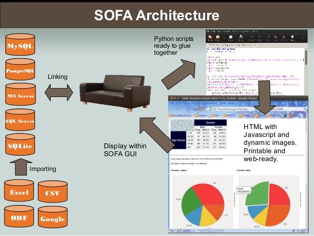 view fractals in engineering levy