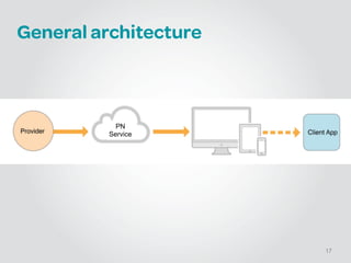 General architecture
17
PN
Service
 